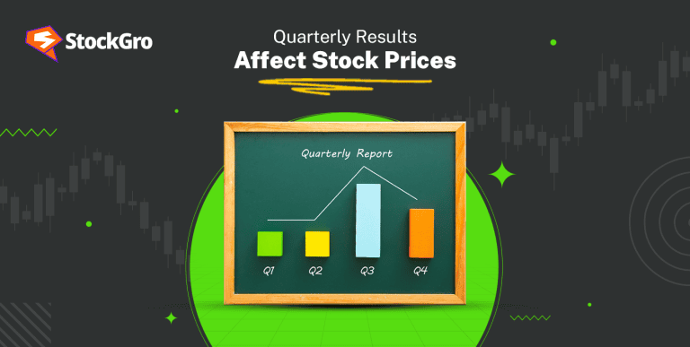 How Quarterly Results Influence Stock Prices