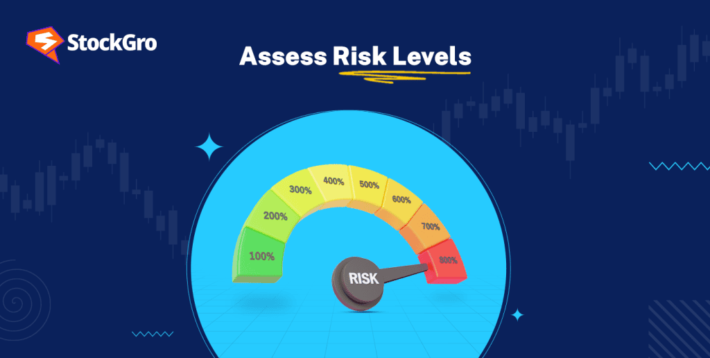 Assessing Risk Levels in Stock Investments