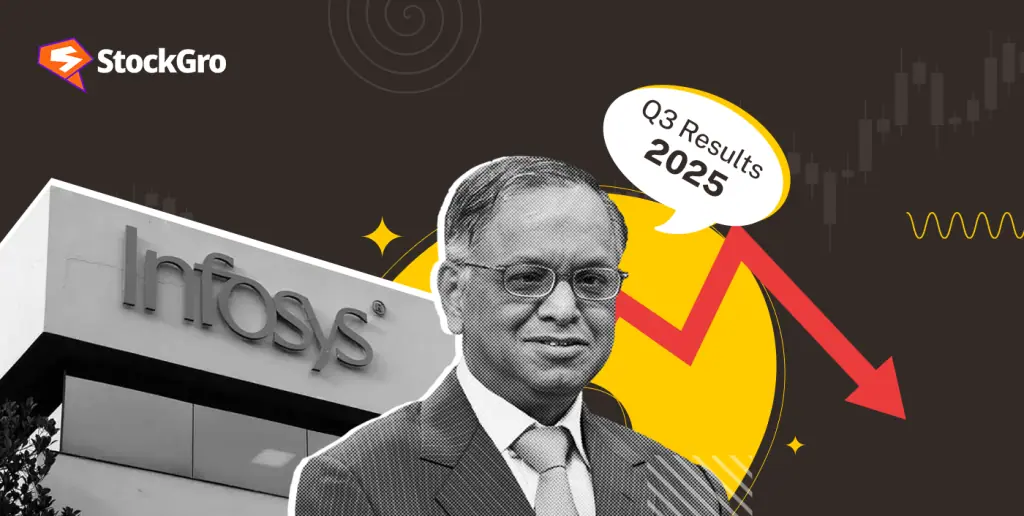 Infosys Shares Drop 5% Post-Q3 Results; ADR Price Crash