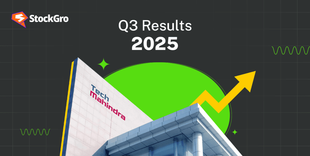 Tech Mahindra Q3 Results 2025: Live Profit Growth Analysis