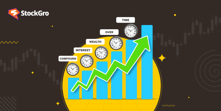 The Power of Compound Interest in Stock Investments