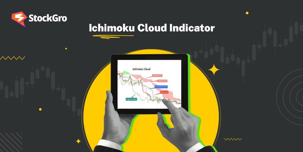 Understanding the Ichimoku Cloud Indicator in Technical Analysis