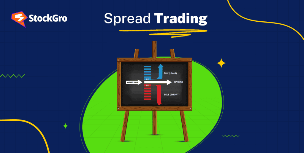 What is Spread Trading