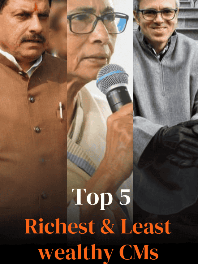 Richest & Least wealthy CMs