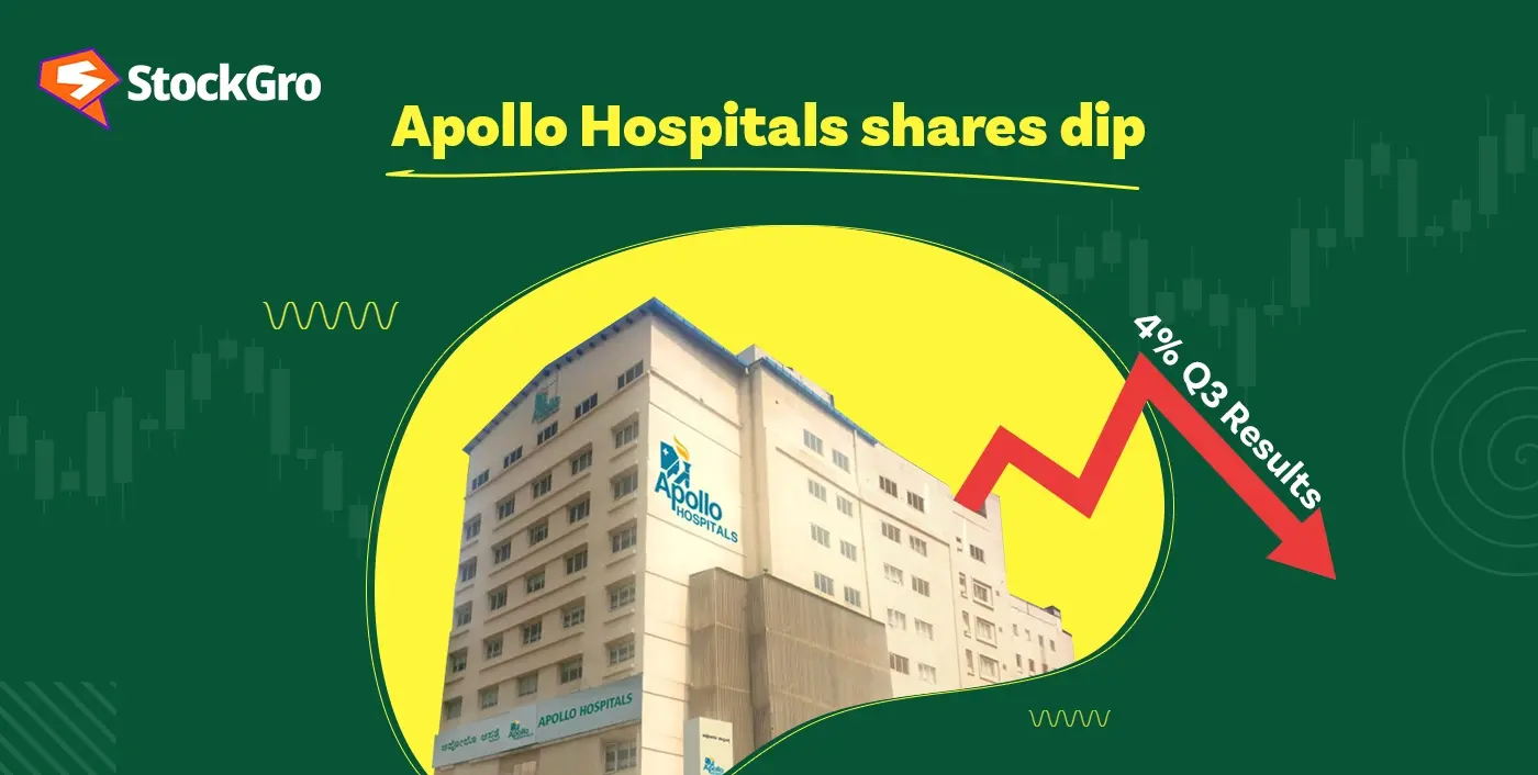 Apollo Hospitals Shares Fall 4% to 6-Month Low – Key Reasons Explained