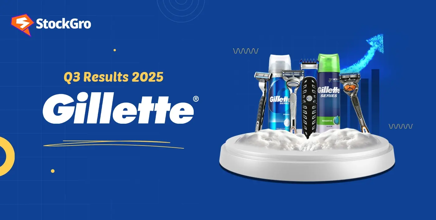 Gillette India Shares surge 14% after Q3 Results