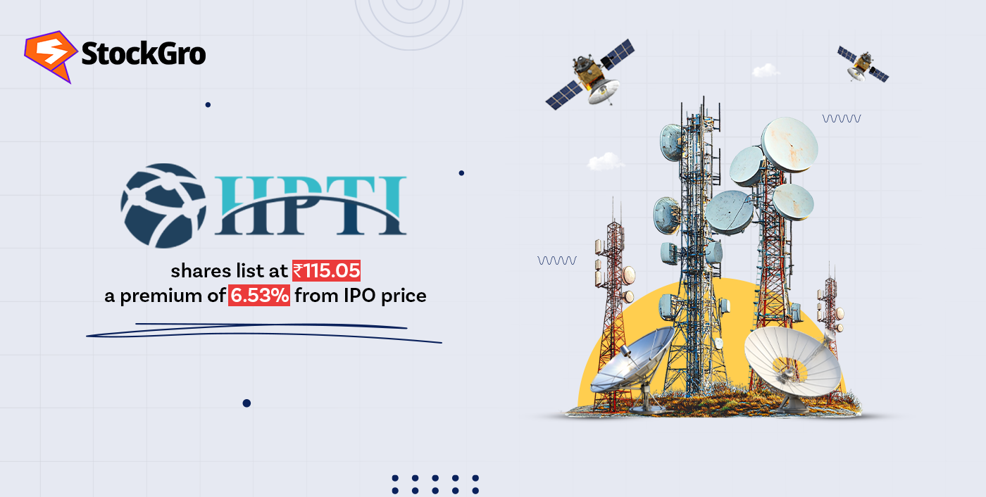 HP Telecom Shares List at ₹115.05, Gaining 6.53% from IPO Price