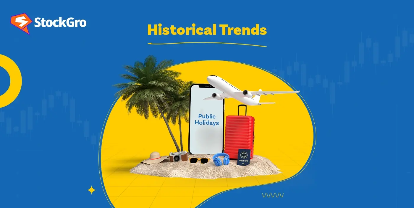 Historical Trends: How Stock Markets Perform around Public Holidays