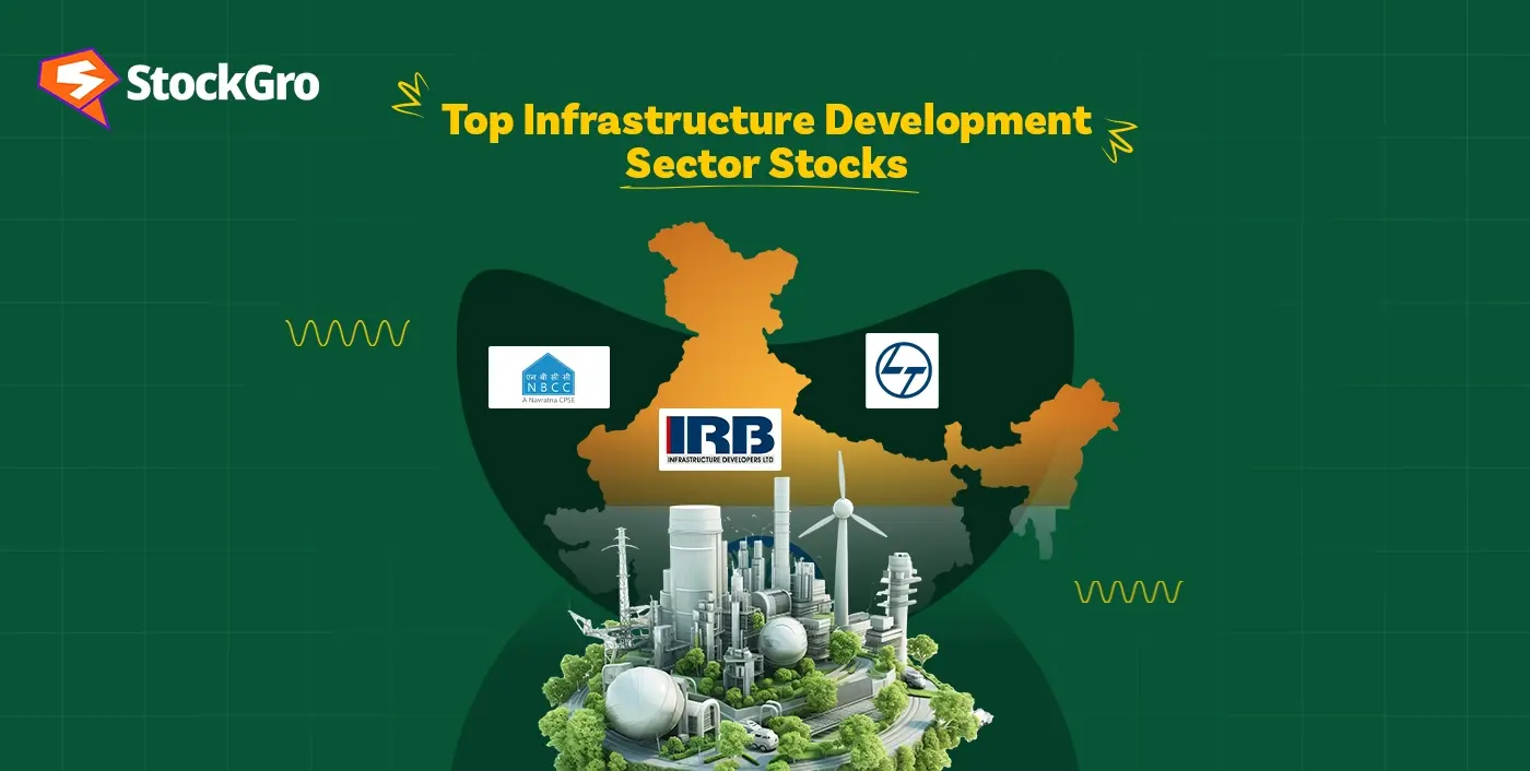 Infrastructure development stocks post-budget: Key insights & market trends