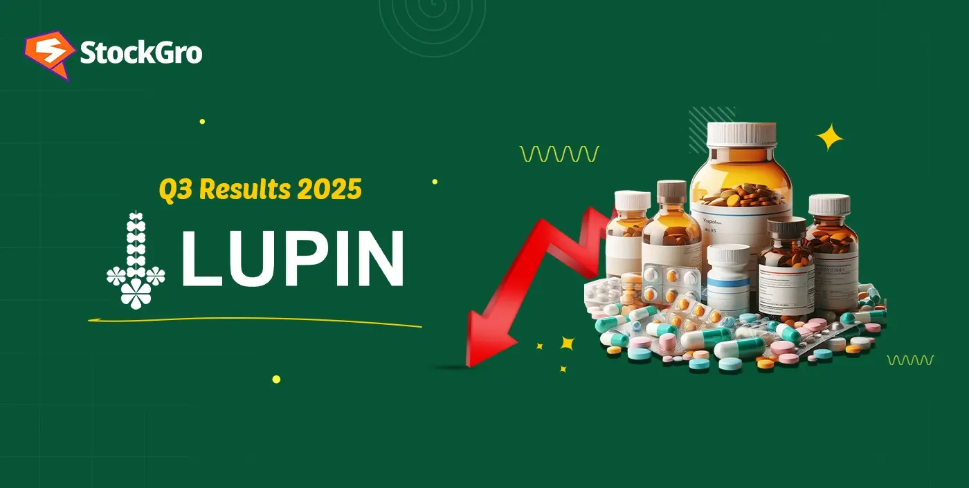 Lupin robust Q3 results: Key takeaways