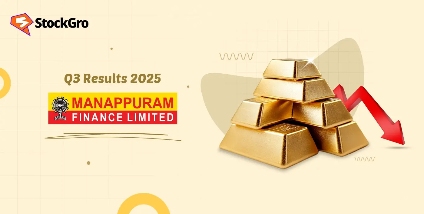 Manappuram Finance Share News and Q3 Results