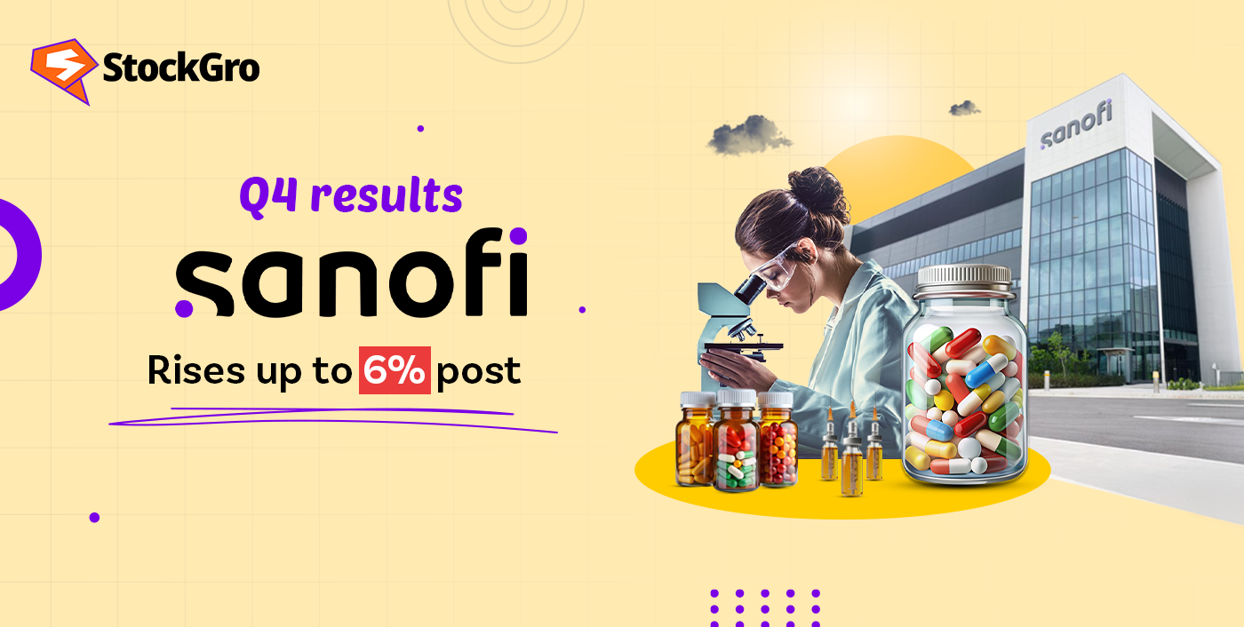 Sanofi India share price rises up to 6% post Q4 results, Dividend announcements copy