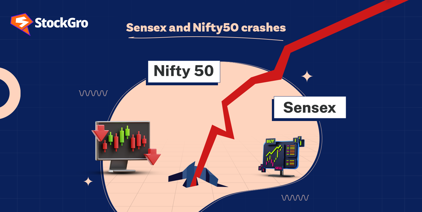 Sensex Crashes 800 Points, Nifty Drops Below 22,500 : Key Reasons Behind Market Fall