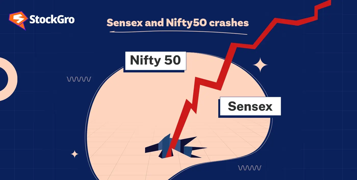 Sensex Crashes 800 Points, Nifty Drops Below 22,500 — Key Reasons Behind Market Fall