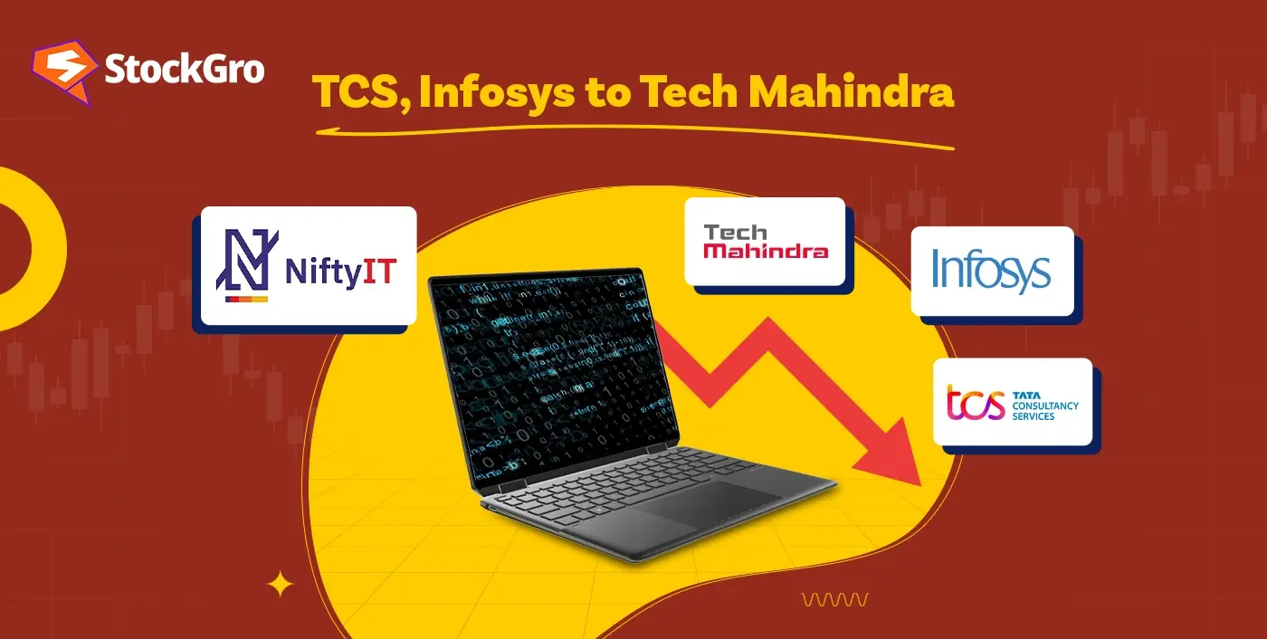 Nifty IT Index Dips After Weak Capgemini Earnings