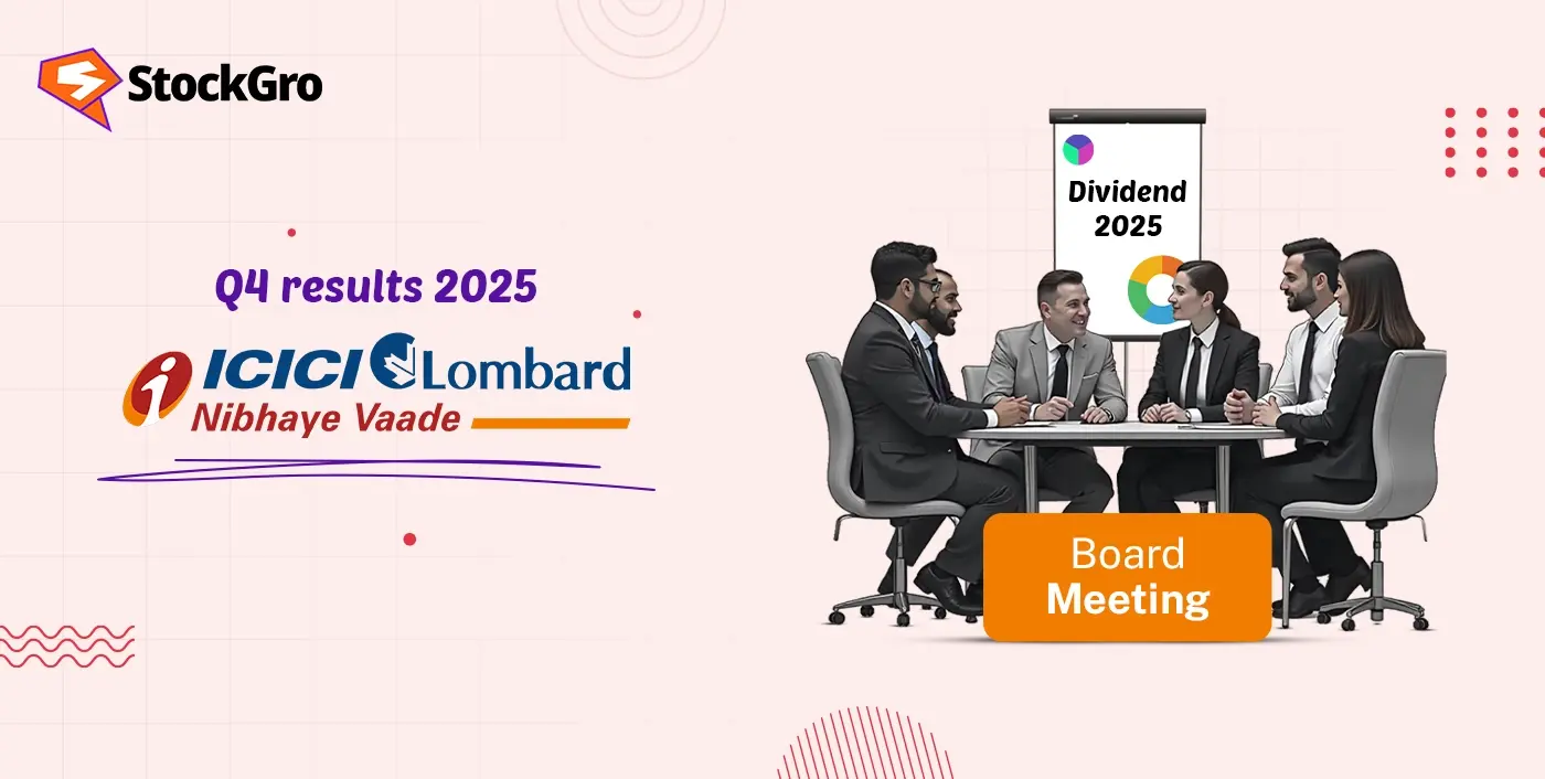 ICICI Lombard board meeting scheduled for Q4 Results and Dividend