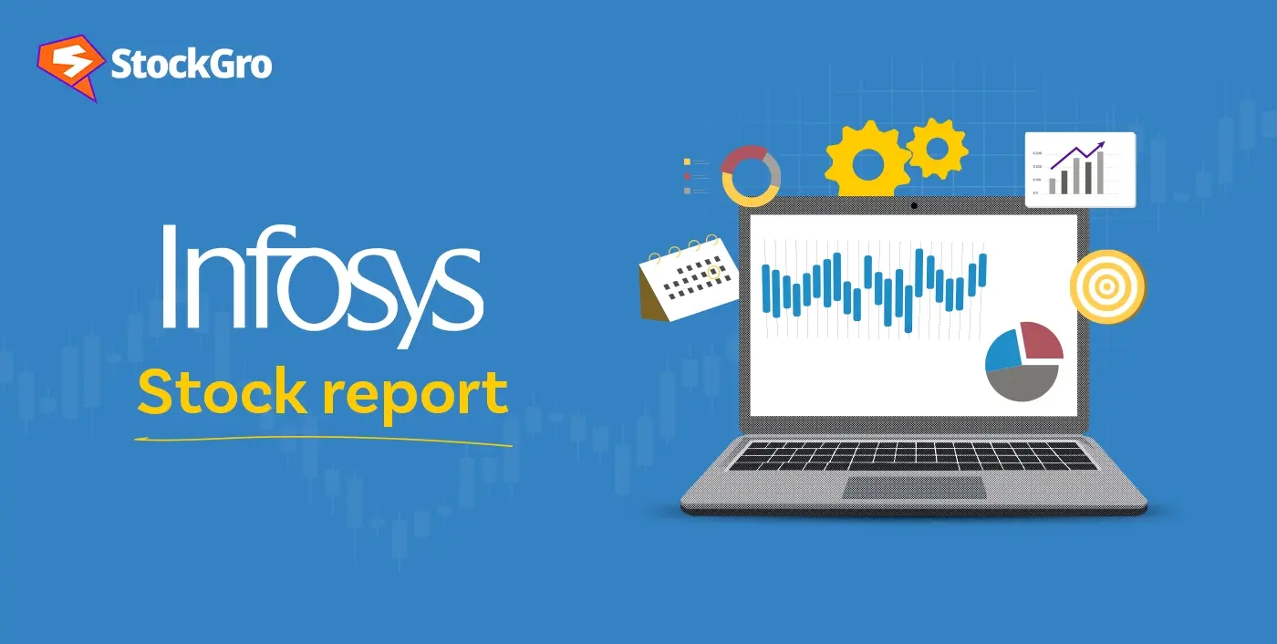 Infosys stock analysis & expert insights in detail